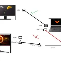 Jak podłączyć dwa monitory do komputera z jednym HDMI bez problemów