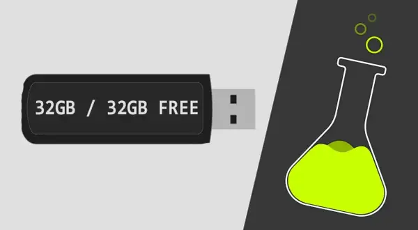 Jak przywrócić pełną pojemność pendrive i uniknąć utraty danych