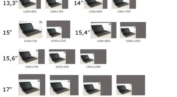 13 cali ile to cm laptop - poznaj wymiary i różnice w proporcjach