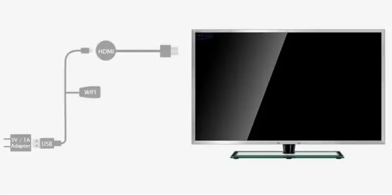 Zdjęcie Jak włączyć YouTube na telewizorze przez telefon bez problemów
