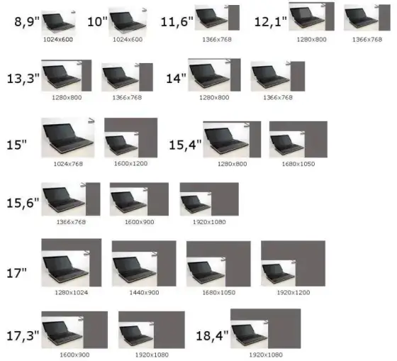 13 cali ile to cm laptop - poznaj wymiary i różnice w proporcjach